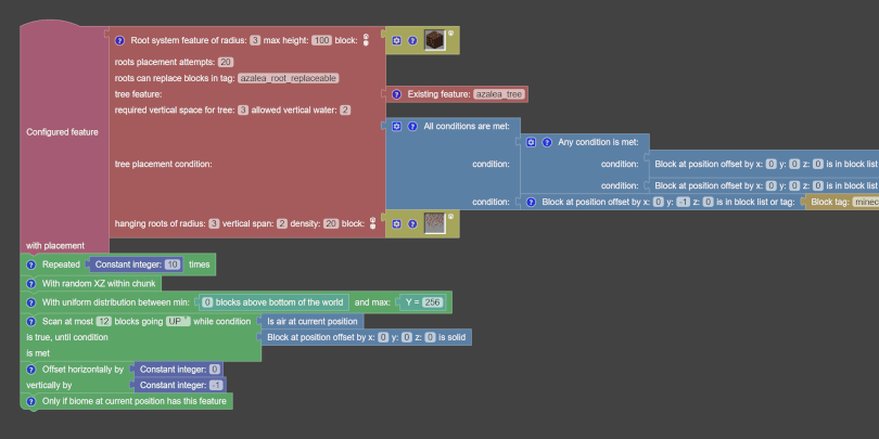 Root system Minecraft worldgen feature defined in MCreator