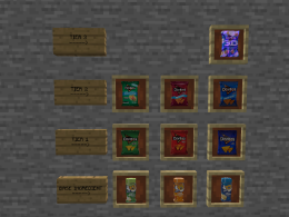 The main items in the mod