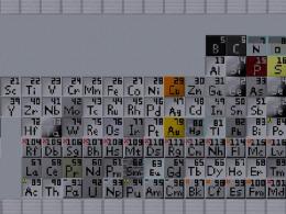 The periodic table of elements, in minecraft.