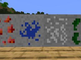 The ores added