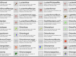 List of items