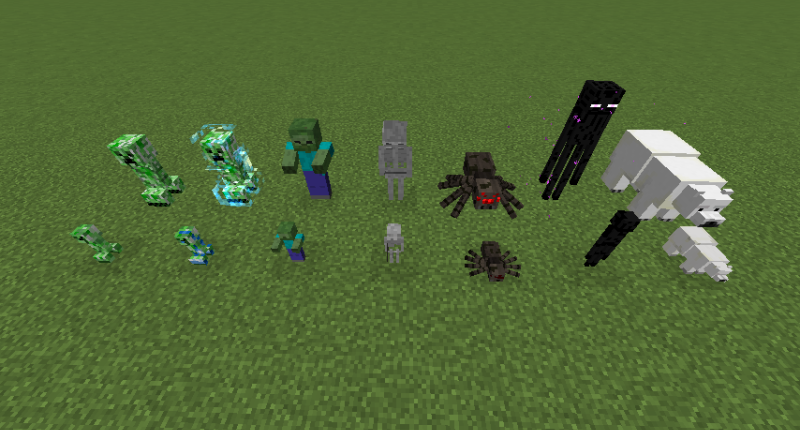 All Current Mobs