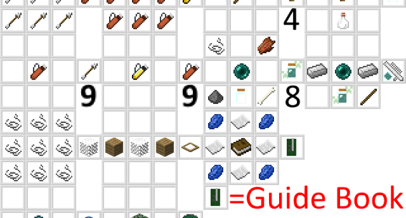 You only need to remember the guide book recipe, all others can be seen ingame, though the guide