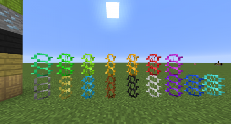 Colored Chain Blocks