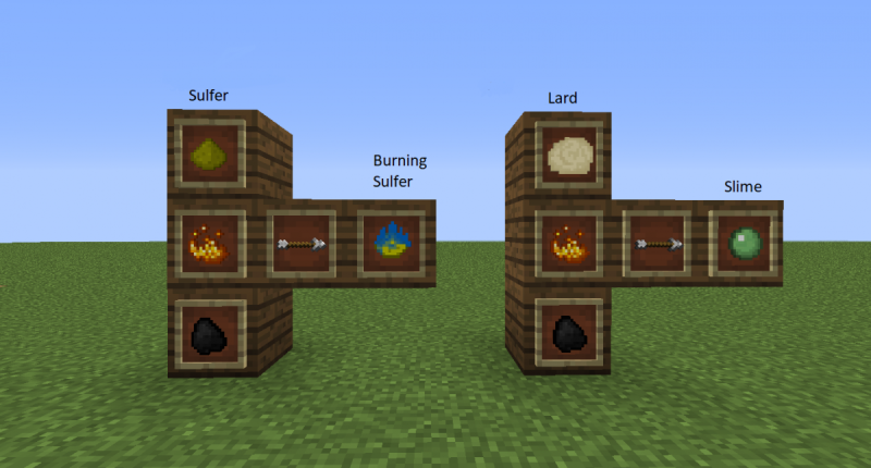 The new cooking recipes: Slime from Lard and Burning sulfer from sulfer