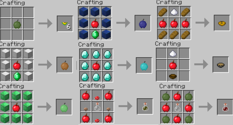 The crafting recipes