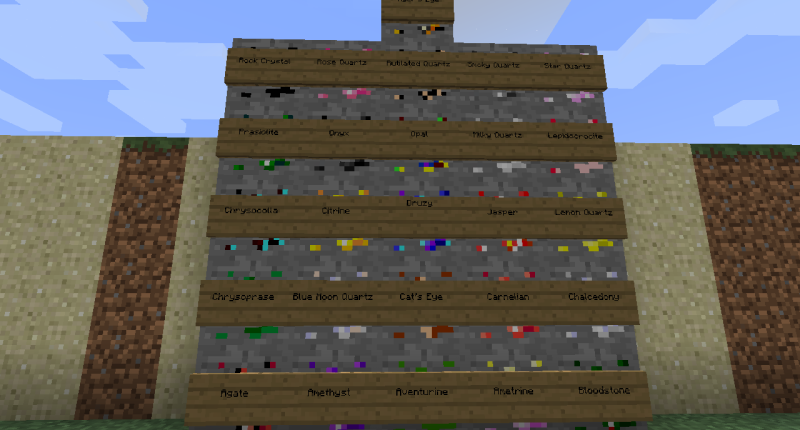 This is all of the ores