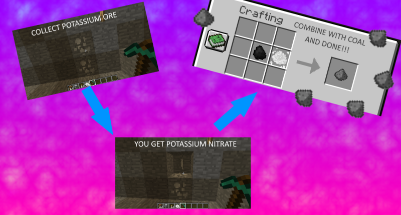 Go mining in the caves and search for Potassium Ore (Left Top Picture). Collect the Potassium Nitrate (Bottom Picture). Combine Potassium Nitrate with Cial and BOOM!(Top Right Picture)