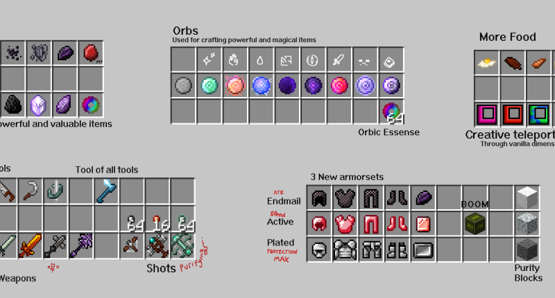 New Items ITEMS
