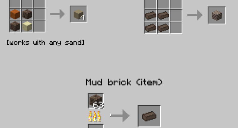 and smelting i guess Crafting recipes