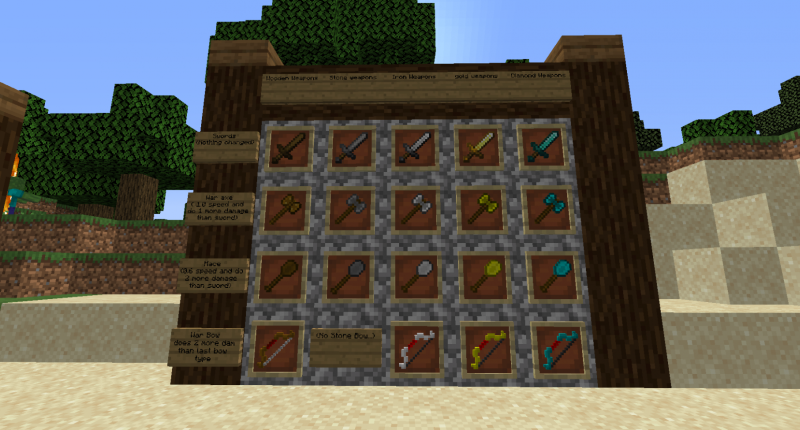 All of the weapons