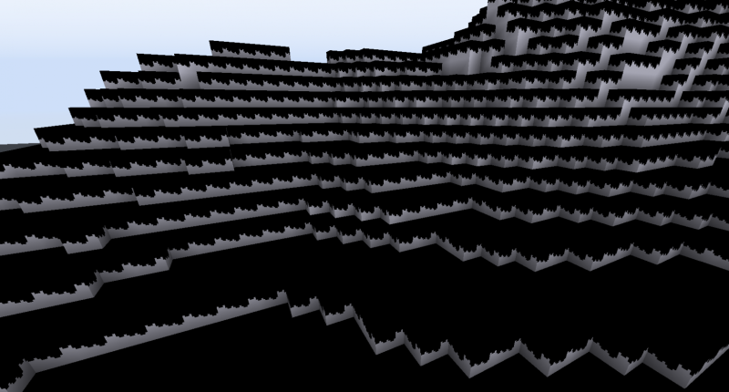 Drained biome