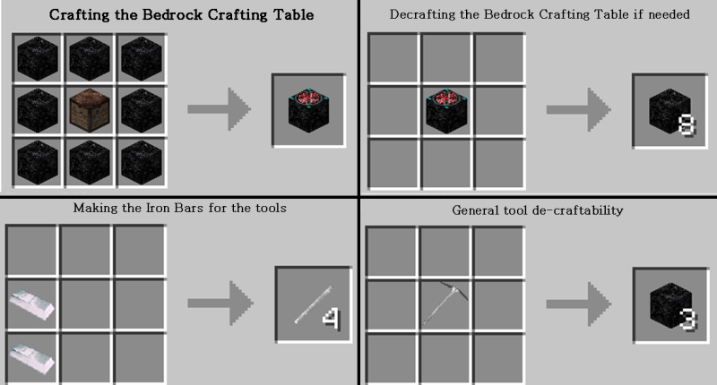 General crafting guide.