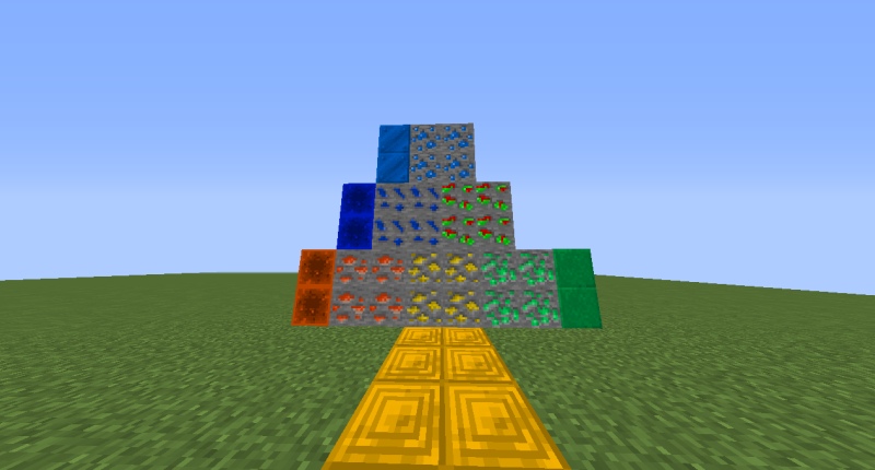 All ores