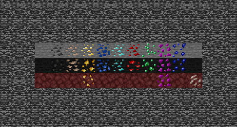 All ores of mod + minecraft ores