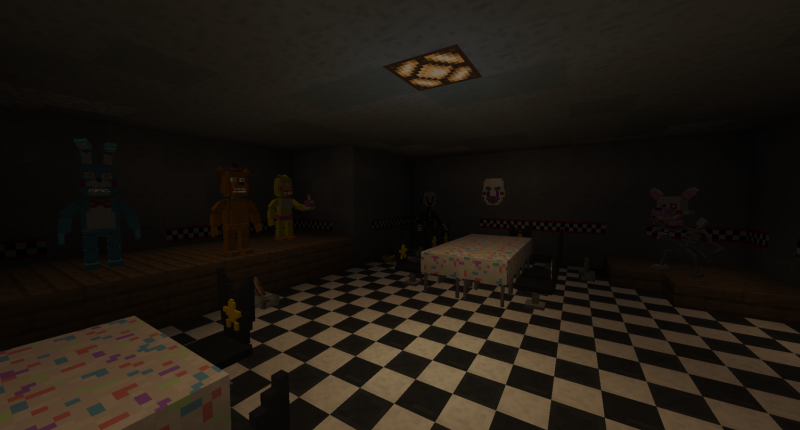 ChickenDoodle's Fnaf Mod