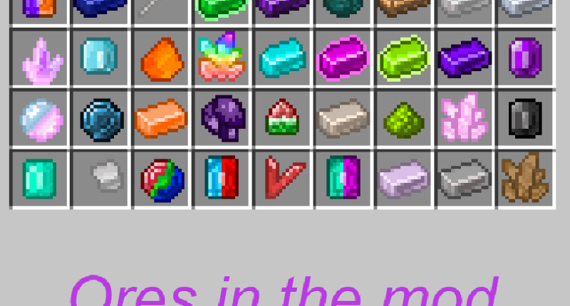 Ores in the mod