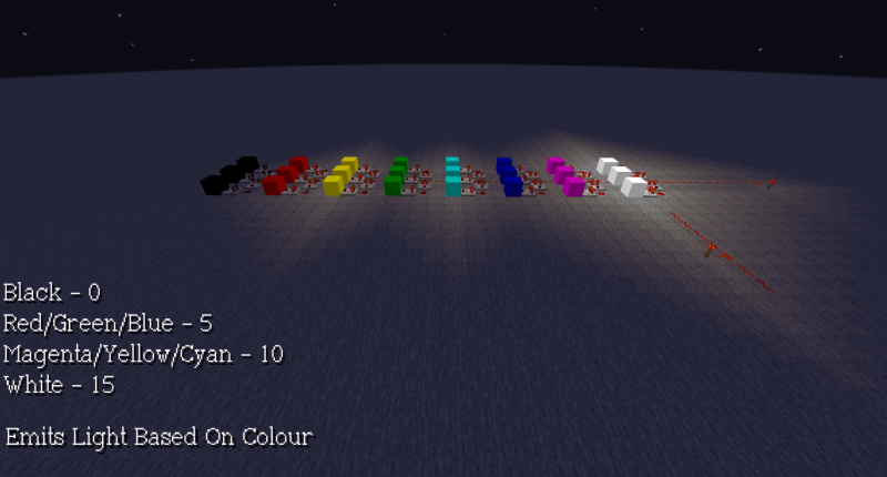 Emits light based on colour. Red/Green/Blue - 5, Magenta/Yellow/Cyan - 10, White 15, Black - 0