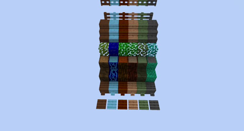 All wood Types