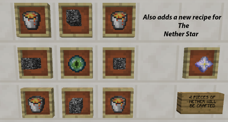 Recipe for the Nether Star