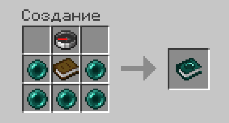 Recipe of the EnderBook