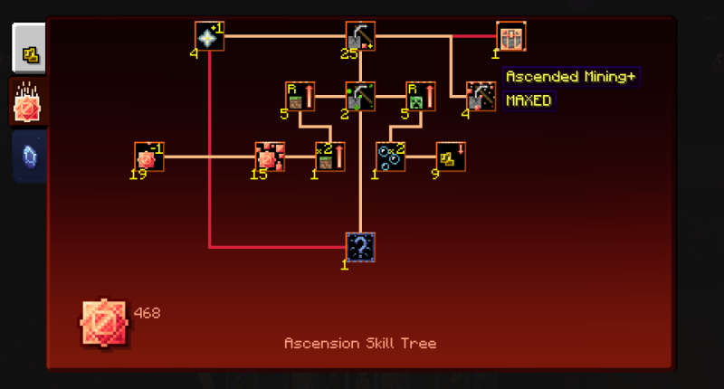 Ascension Skill Tree