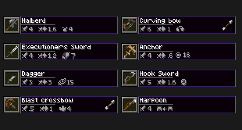 Some of the weapons added