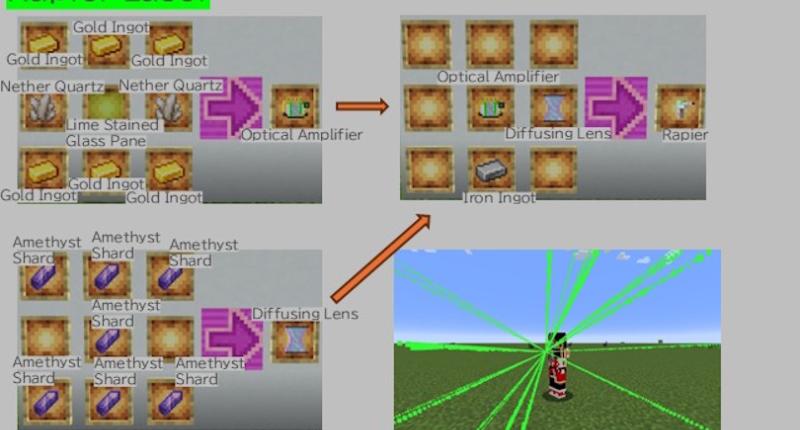 Recipes Latest Version(2.0.0)