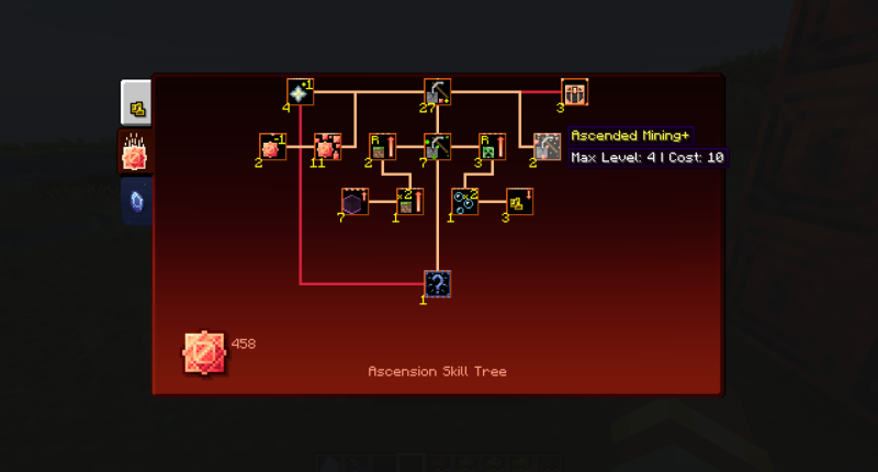 Ascension Skill Tree