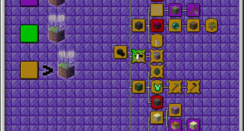 Advancements (1.15)