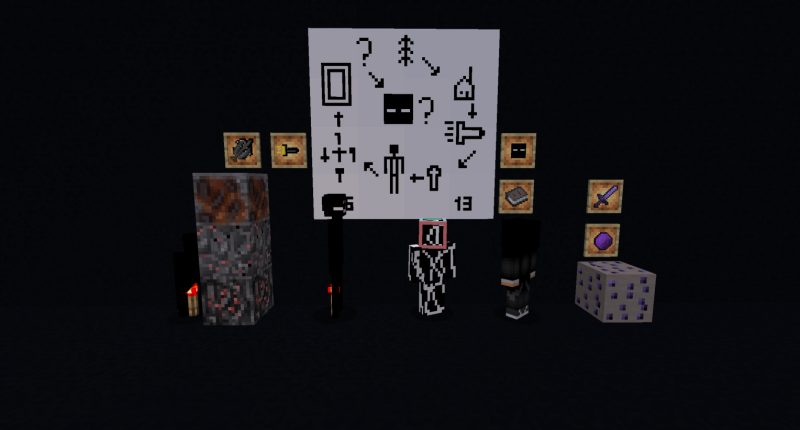 All Content in the mod