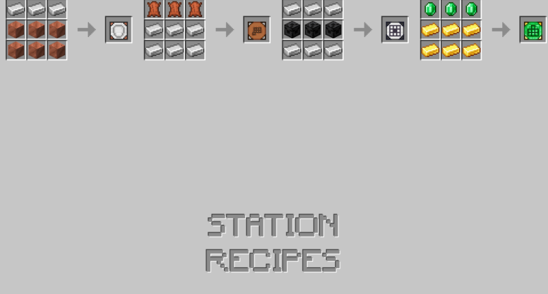 Station Recipes