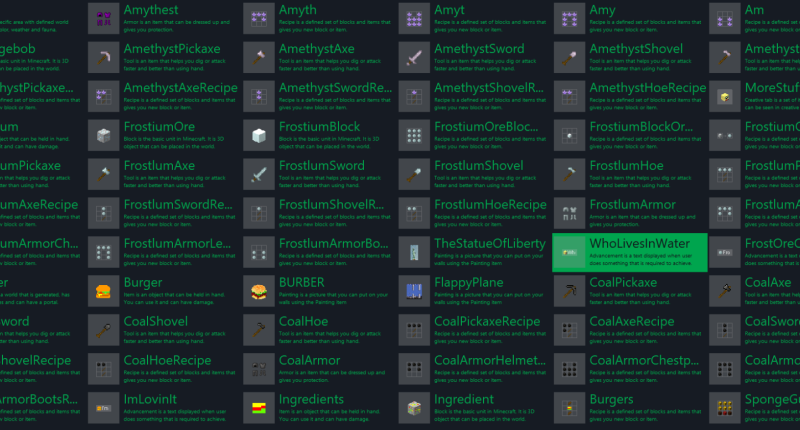 EVERYTHING in the mod