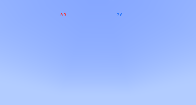 Score Overlay