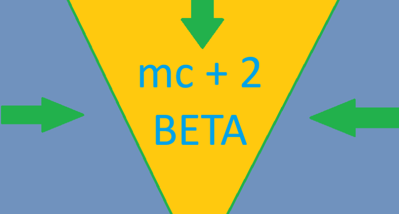 beta