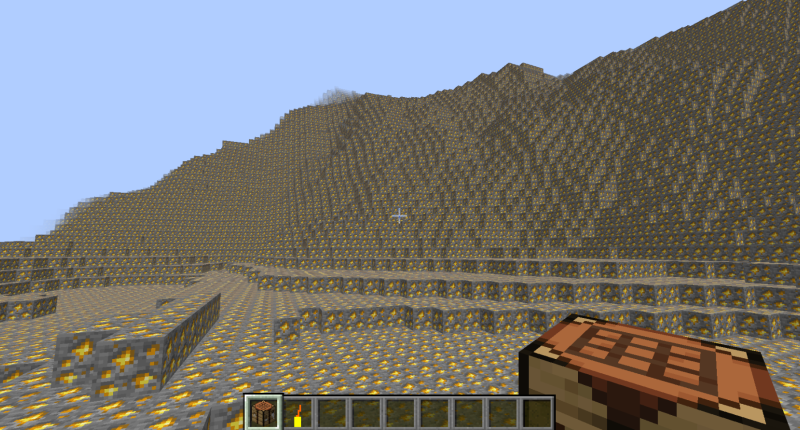 gold dimension