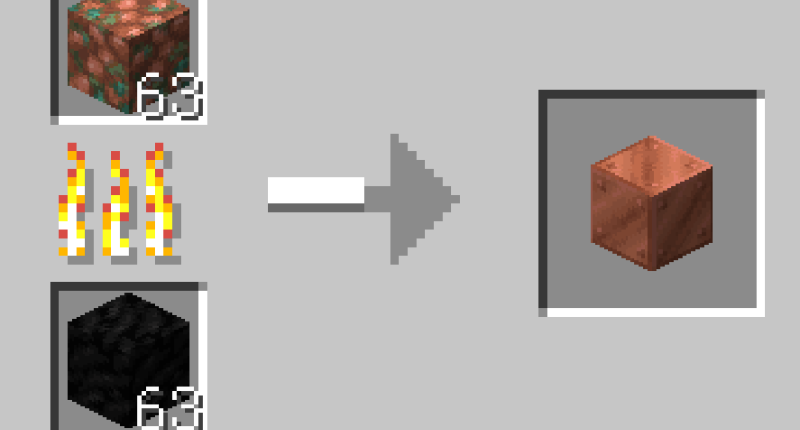 The raw copper block can be directly placed into the furnace for smelting into a copper block without first decomposing it into raw copper